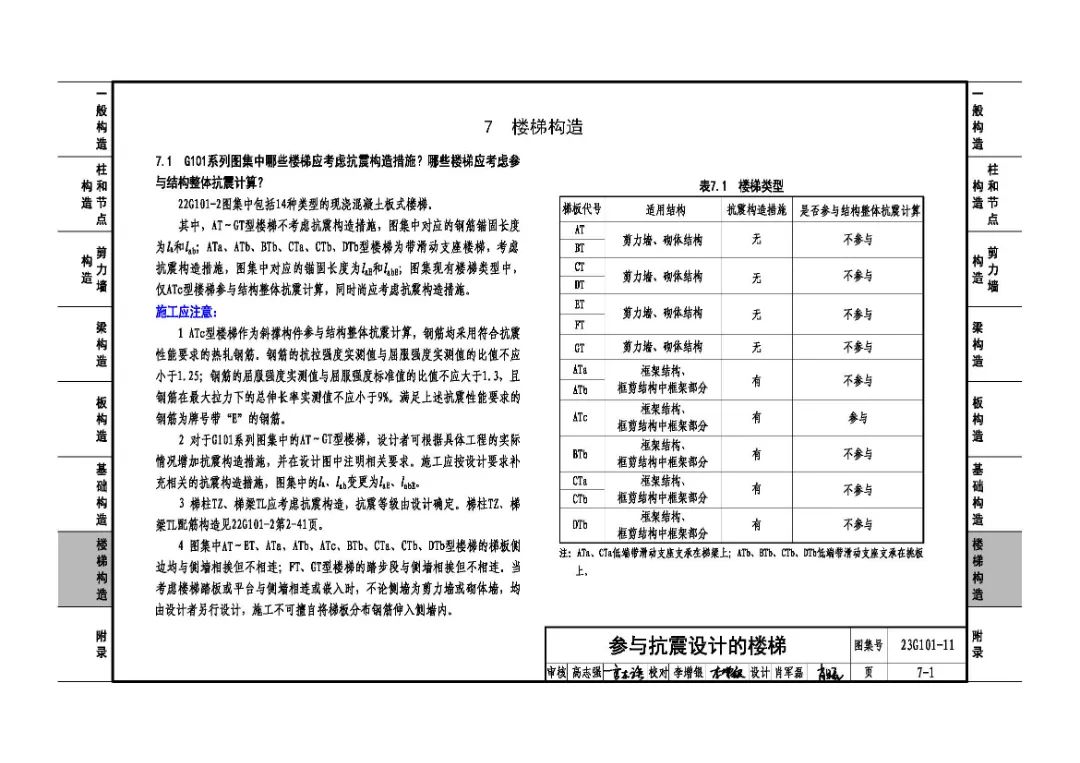 土建,構(gòu)造,柱,剪力墻構(gòu)造,基礎構(gòu)造